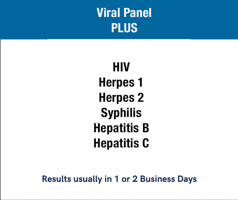 Viral Panel Plus